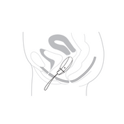 Vibrador inteligente para suelo pélvico - Smart Beads